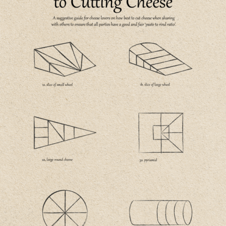 Art Print - A Cheese Lover's Guide to Cutting Cheese - Digital Download