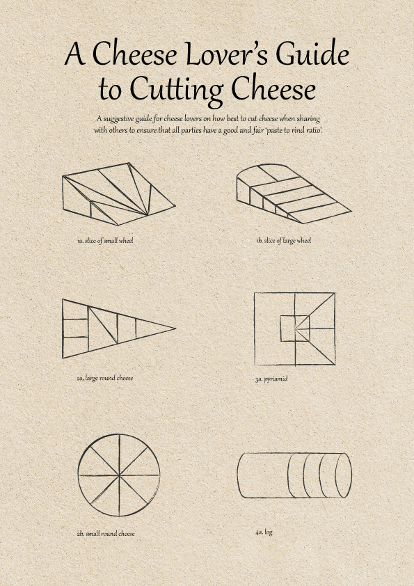 Art Print - A Cheese Lover's Guide to Cutting Cheese - Digital Download